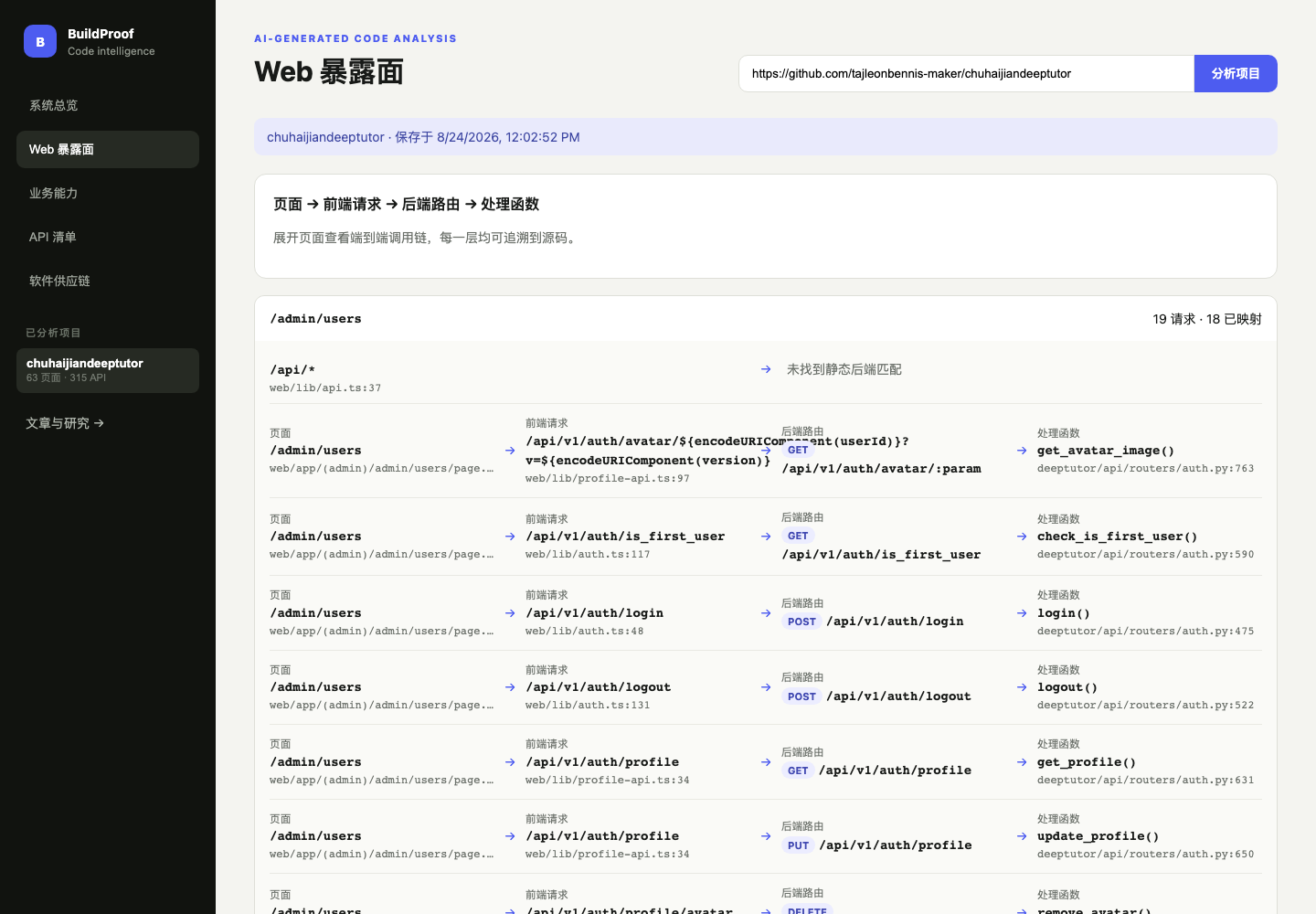 从页面到后端处理函数的完整调用链